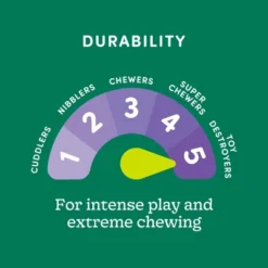 14" Rope With Ball Dog Toy - Boots & Barkley™ Yellow 6 14" Rope With Ball Dog Toy - Boots & Barkley™ Yellow -Boots & Barkley GUEST 7077fcd2 afbb 4af6 8afd a5f4a07bec93 7