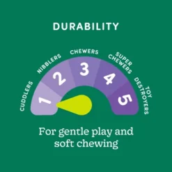 Bird Plush With Rope Dog Toy - M/L - Boots & Barkley™ -Boots & Barkley GUEST 75dd789e dd94 4b0a 9001 8a2fe9ba8e92